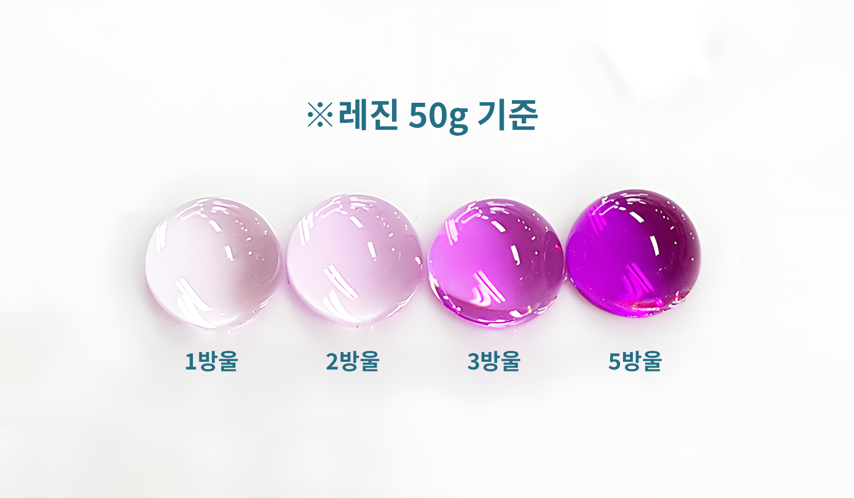 착색제 방울 수에 따른 색 진하기 비교